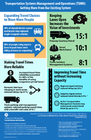 Transportation Systems Management and Operations TSMO Getting More from Our Existing System