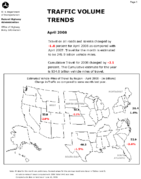 Traffic Volume Trends April 2008