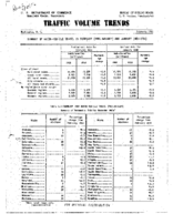 Traffic Volume Trends February 1956