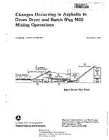 Changes Occurring in Asphalt in Drum Dryer and Batch Pug Mill Mixing Operations
