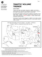Traffic Volume Trends June 2025