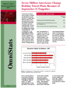 OmniStats Seven Million Americans Change Holiday Travel Plans Because of September 11 Tragedies