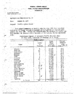 Traffic Volume Trends August 1942