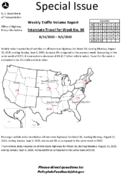 Special Issue  Weekly Traffic Volume Report Interstate Travel for Week No 36