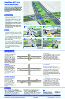 Median UTurn Intersections fact sheet