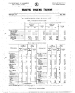 Traffic Volume Trends May 1966