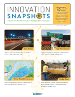 INNOVATION SNAPSHOTS  outsidethebox thinking from Michigan DOT employees November 2016