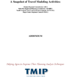 A Snapshot of Travel Modeling Activities Addendum