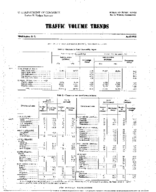 Traffic Volume Trends April 1962
