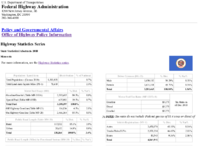 Highway Statistics Series State Statistical Abstracts 2010  Minnesota