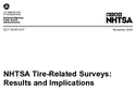 NHTSA TireRelated Surveys Results and Implications