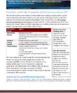 Building Information Modeling BIM Practices in Highway Infrastructure FHWA Global Benchmarking Program Report Awareness Leadership Preparation and Collaboration Around BIM