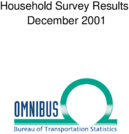 Household Survey Results December 2001