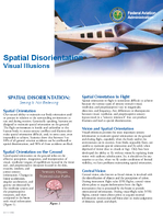 Spatial Disorientation Visual Illusions 2011