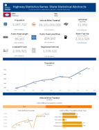 Highway Statistics Series State Statistical Abstracts Arkansas 2023