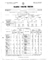 Traffic Volume Trends January 1965
