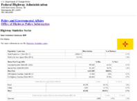 Highway Statistics Series State Statistical Abstracts 2009  New Mexico