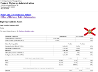 Highway Statistics Series State Statistical Abstracts 2009  Florida