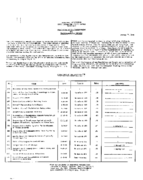 SR Regulations Of The Administrator And Civil Aeronautics Manuals