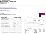 Highway Statistics Series State Statistical Abstracts 2010  North Carolina