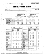 Traffic Volume Trends August 1964