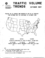 Traffic Volume Trends October 1987