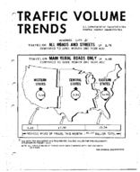 Traffic Volume Trends November 1975