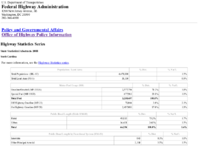 Highway Statistics Series State Statistical Abstracts 2008  South Carolina