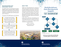 Multidisciplinary Data Management Support  101 Overview