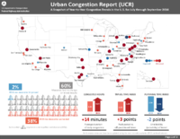 Urban Congestion Report UCR A Snapshot of YeartoYear Congestion Trends in the US for July through September 2016