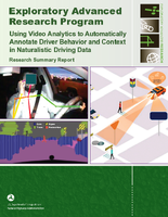 Using Video Analytics to Automatically Annotate Driver Behavior and Context in Naturalistic Driving Data