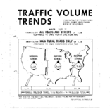 Traffic Volume Trends March 1970