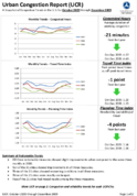 Urban Congestion Report UCR A Snapshot of Congestion Trends in the US for October 2009 through December 2009