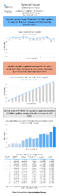 Special Issue  Weekly Motor Fuel Report Gasoline Product Supplied for Fiscal Year Week No 14 Data Complete Through 152024