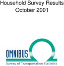 Household Survey Results October 2001