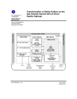 Transformation of safety culture on the San Antonio service unit of Union Pacific Railroad
