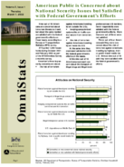 OmniStats American Public is Concerned about National Security Issues but Satisfied with Federal Governments Efforts