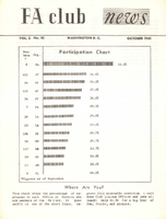 FA Club News October 1961
