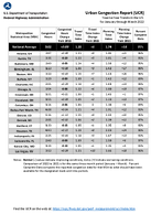 Urban Congestion Report UCR YeartoYear Trends in the US for January through March 2022