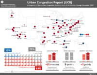 Urban Congestion Report UCR A Snapshot of YeartoYear Congestion Trends in the US for October through December 2018