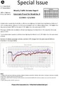 Special Issue  Weekly Traffic Volume Report Interstate Travel for Week No 6 272022  2132022