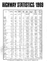 Highway Statistics 1969