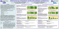National Survey of Pedestrian and Bicyclist Attitudes and Behaviors Poster