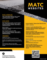 MATC Websites
