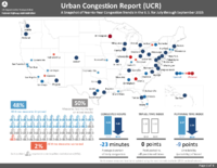 Urban Congestion Report UCR A Snapshot of YeartoYear Congestion Trends in the US for July through September 2015