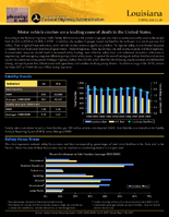 State Safety Fact Sheets Louisiana
