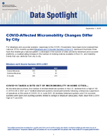 COVIDAffected Micromobility Changes Differ by City