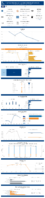 Highway Statistics Series State Statistical Abstracts Connecticut 2020