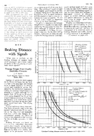 Braking Distance with Signals