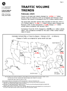Traffic Volume Trends February 2025